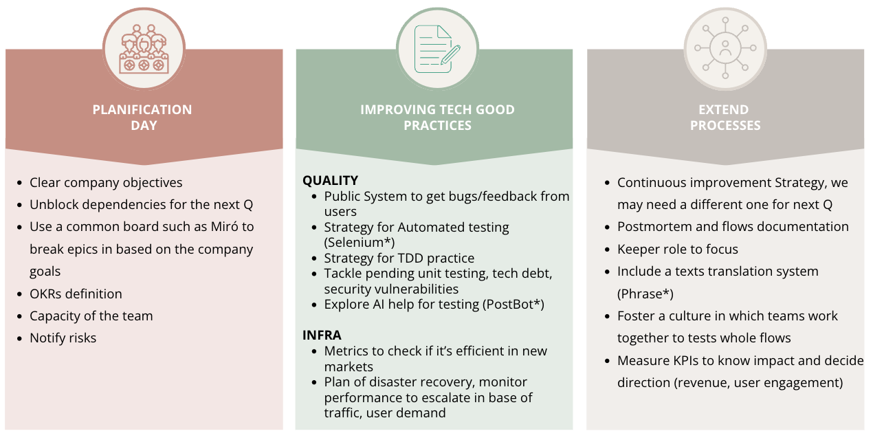 scale-strategy